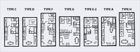 Room Layouts